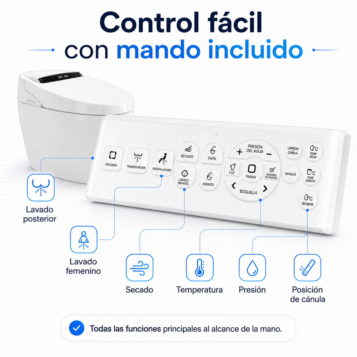 Mando a distancia del inodoro japonés inteligente eQiik