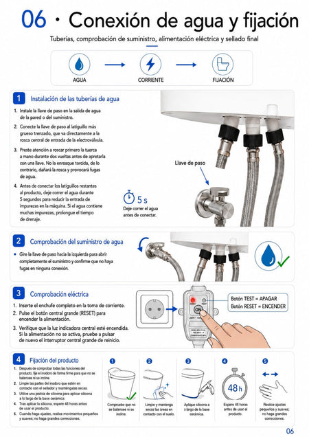 eQiik Pro manual – Water connection and fixing