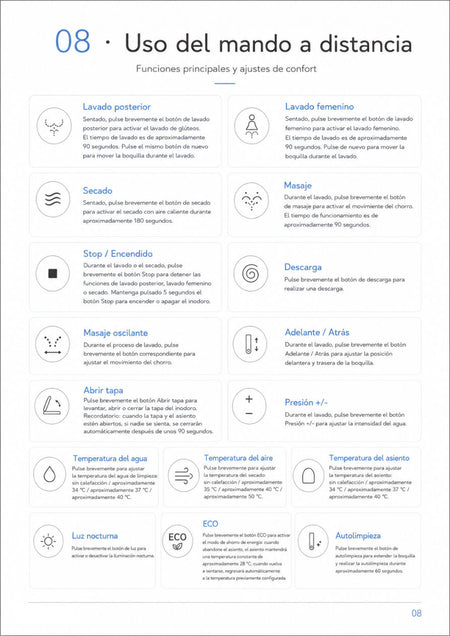 eQiik Pro manual – Using the remote control