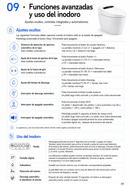 eQiik Pro manual – Advanced functions
