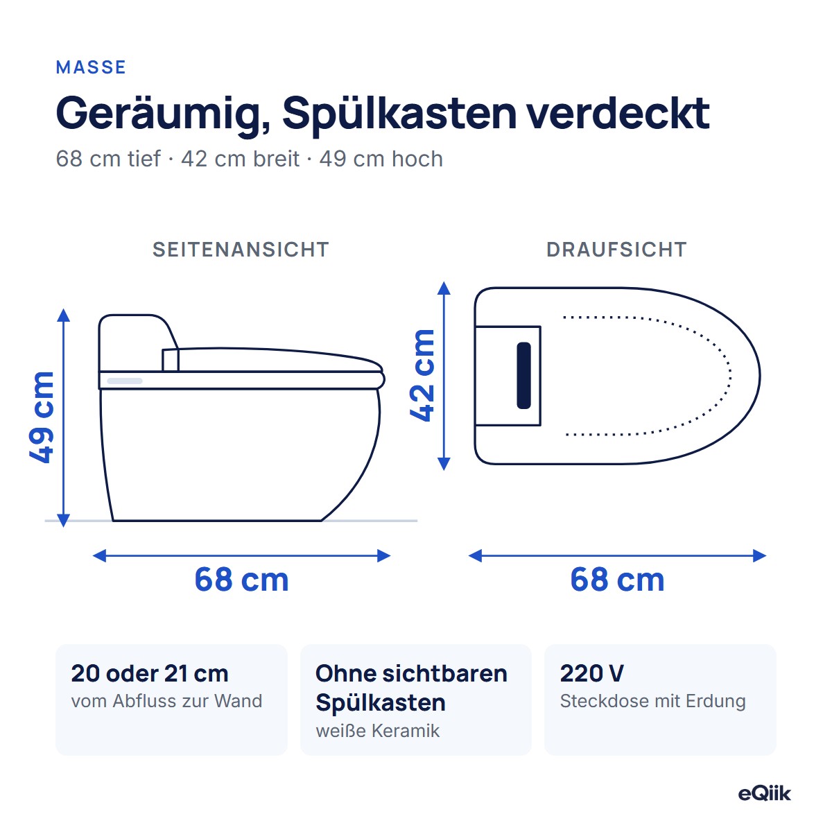 Maße des japanischen WCs eQiik und eQiik Pro: 68 cm tief, 42 cm breit und 49 cm hoch, Seiten- und Draufsicht