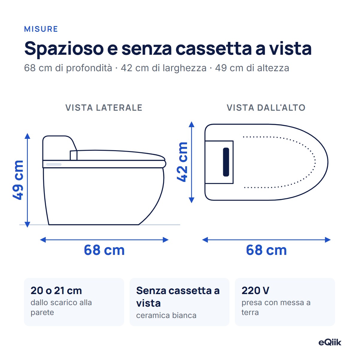 Misure del WC giapponese eQiik ed eQiik Pro: 68 cm di profondità, 42 cm di larghezza e 49 cm di altezza, in vista laterale e dall'alto