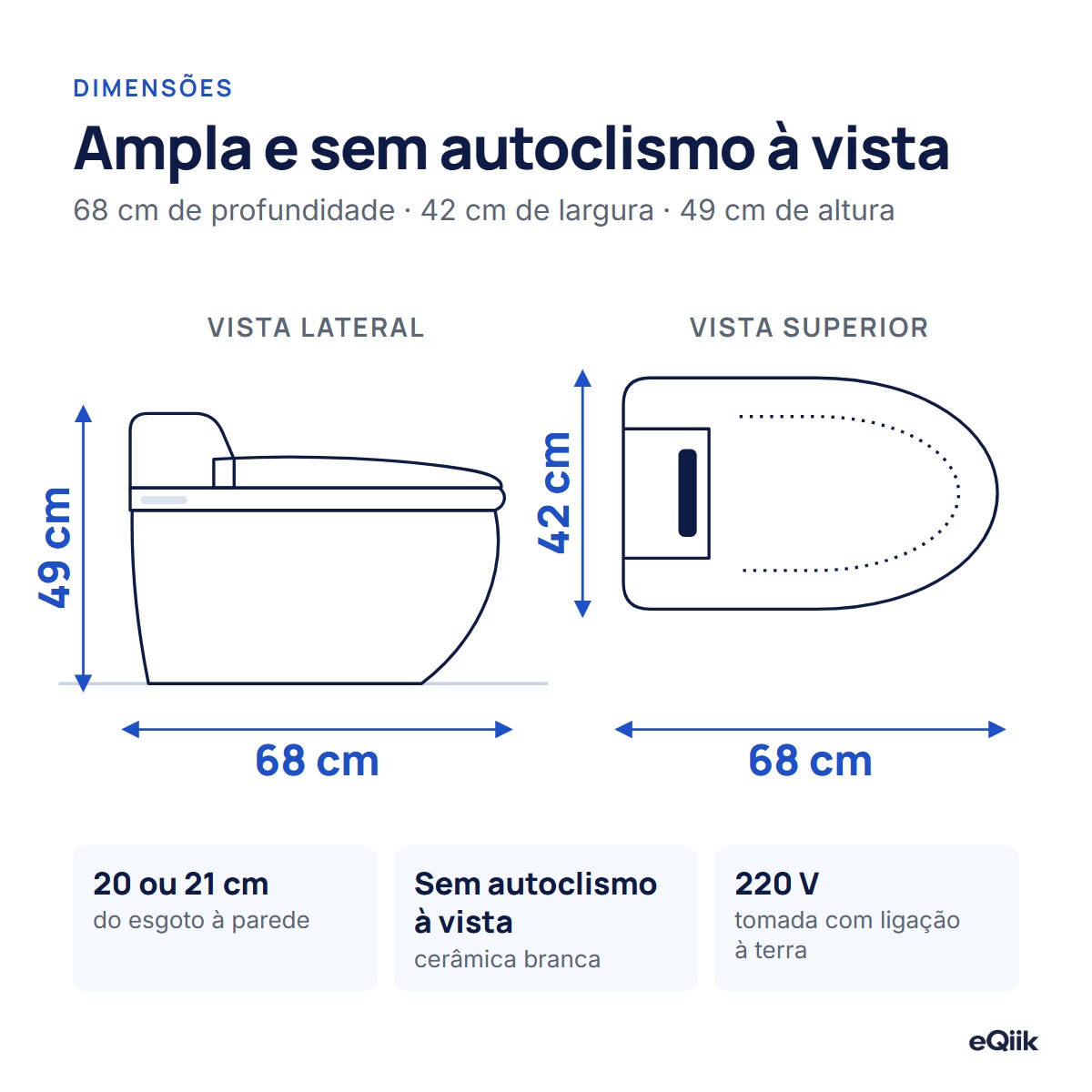 Medidas da sanita japonesa eQiik e eQiik Pro: 68 cm de profundidade, 42 cm de largura e 49 cm de altura, em vista lateral e superior