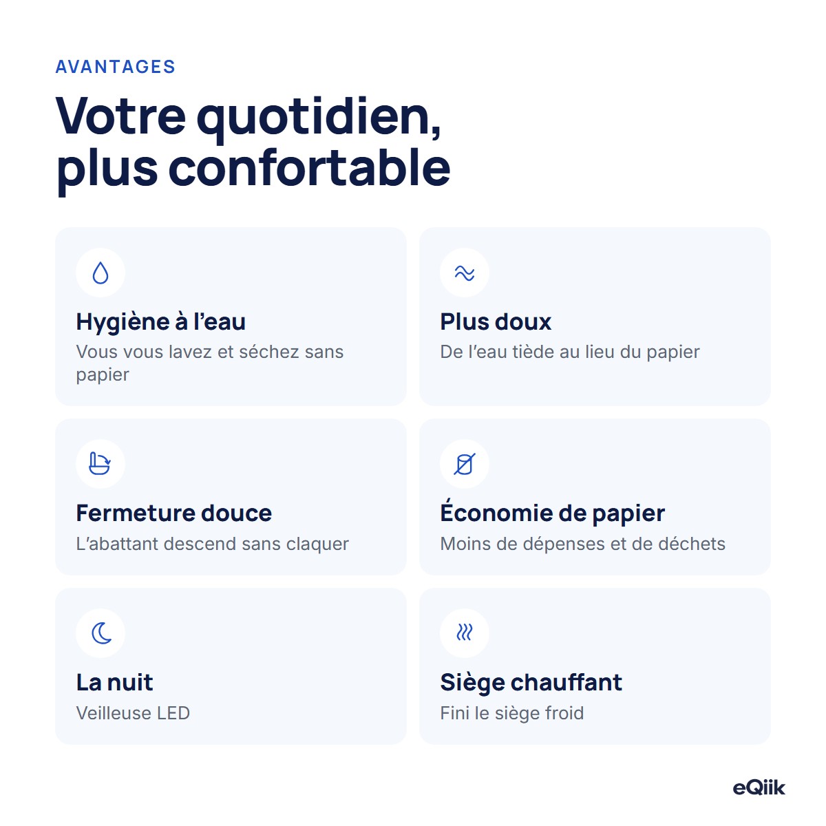 Avantages du WC japonais eQiik : hygiène à l'eau, eau tiède, fermeture en douceur, économie de papier, veilleuse et siège chauffant