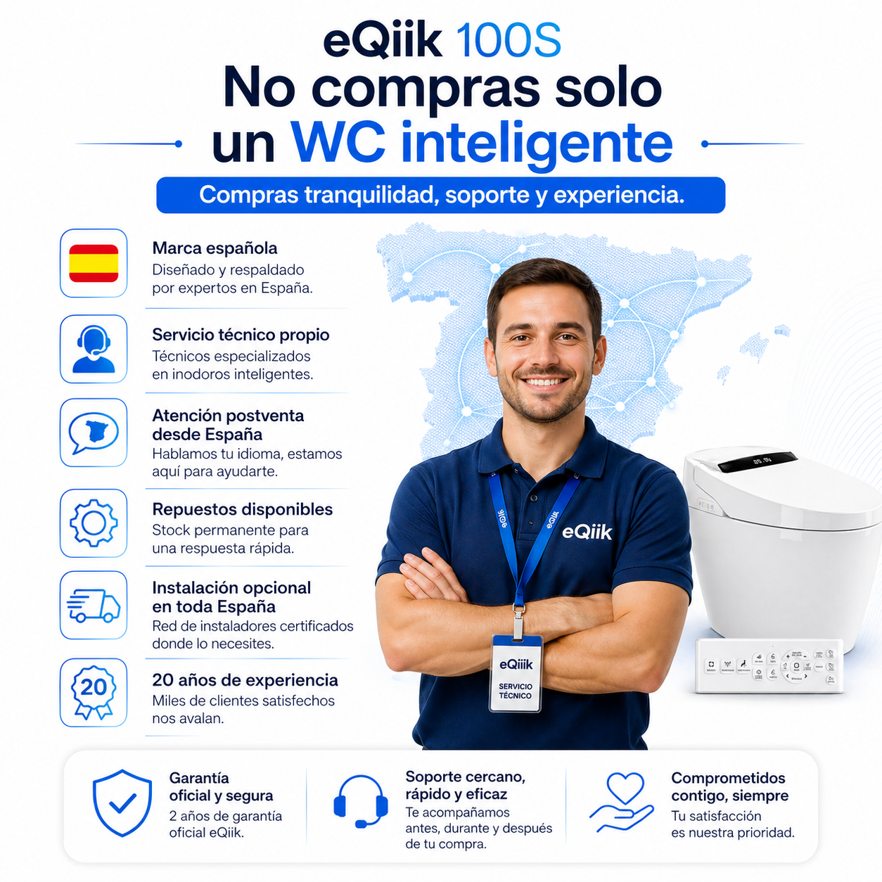 Por qué confiar en eQiik